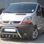 WT003 Inform (8)