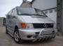 WT003 Inform